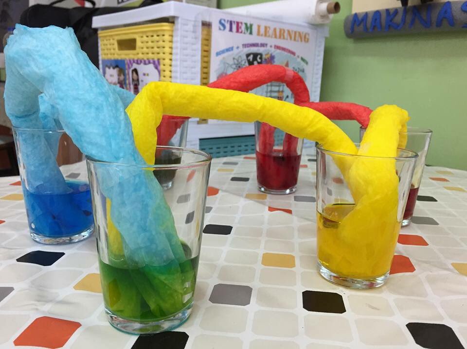 Denizli -Kale STEM çalışmaları tüm hızıyla devam ediyor . Çekirdekten STEM diyoruz ve deneylerle derslerimizi ilgi çekici hale getiriyoruz . Balon roketi ve renklerin karışımı deneyi.
<a href="/kalemem20/">Kale İlçe Milli Eğitim Müdürlüğü</a> 
#egitimdeguzelornekler #farklıyızogretmeniz