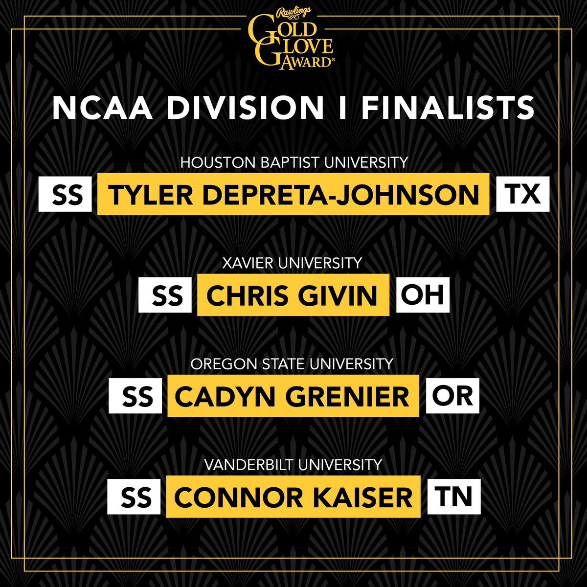 Rawlings Baseball (@rawlingssports) on Twitter photo Here are the 2018 <a href="/ABCA1945/">ABCA</a> #Rawlings #GoldGlove Award Finalists for @NCAACWS for shortstop! @HBUHuskiesBSB <a href="/XavierBASE/">Xavier Baseball</a> <a href="/BeaverBaseball/">Oregon State Baseball</a> <a href="/VandyBaseball/">VandyBaseball</a> Here are the 2018 <a href="/ABCA1945/">ABCA</a> #Rawlings #GoldGlove Award Finalists for @NCAACWS for shortstop! @HBUHuskiesBSB <a href="/XavierBASE/">Xavier Baseball</a> <a href="/BeaverBaseball/">Oregon State Baseball</a> <a href="/VandyBaseball/">VandyBaseball</a>