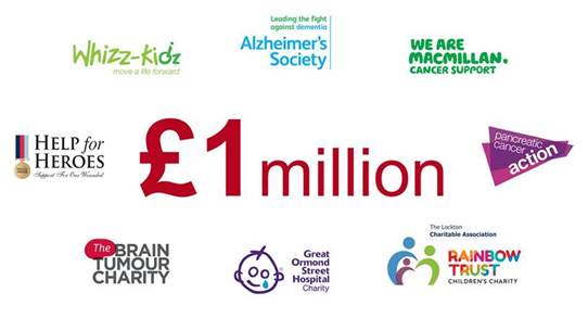 Lockton UK tweet media