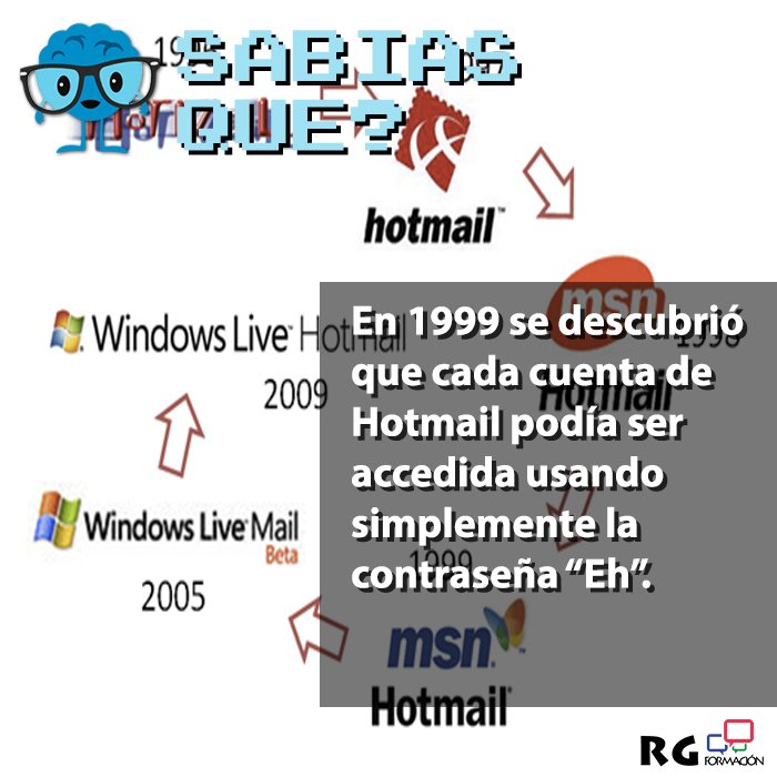 FormacionRg tweet picture