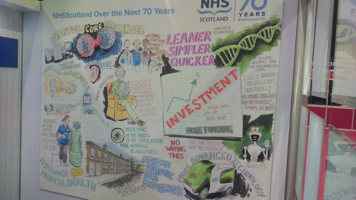 NHS_Education's tweet photo. ...and that's it from #NHSScot18 for another year. Thanks for the chance to learn from amazing colleagues all across health &amp; care, and to everyone who visited our stand https://t.co/D99xT14pkv