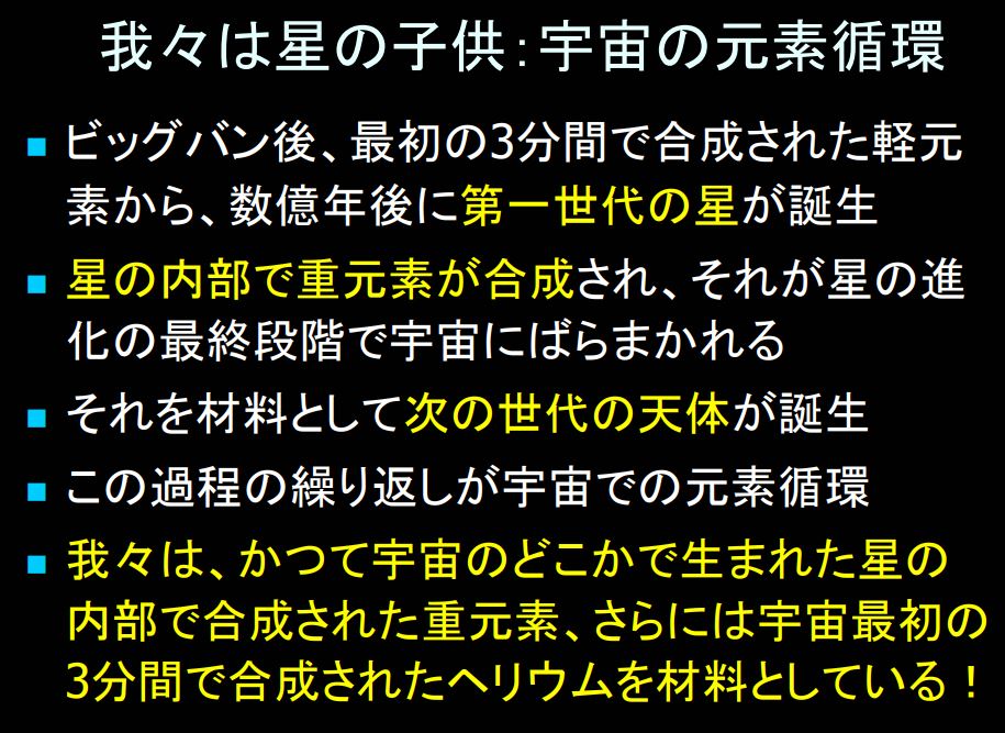 我々は星の子供である というのは現代科学が到達したもっとも素敵な知見のひとつだと思う 自分が存在しないだけで宇宙は少し違ってくる Togetter 我々は星の子供である というのは現代科学が到達したもっとも素敵な知見のひとつだと思う 自分が存在しないだけで宇宙は少し違ってくる Togetter