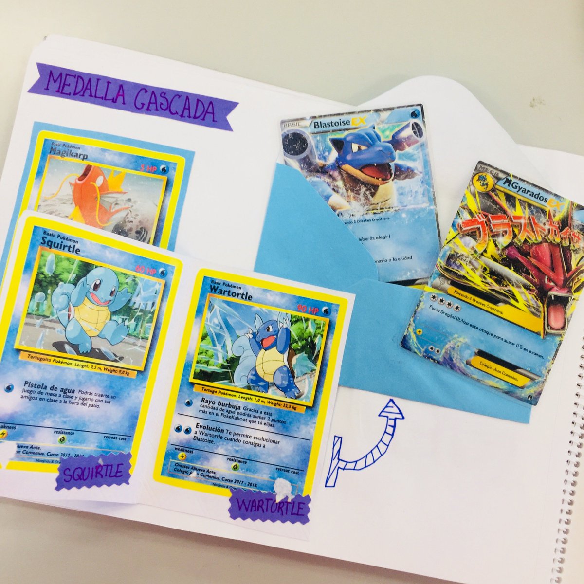 OrestesAllueva's tweet photo. después de un curso entero, toca finalizar el proyecto #Pokemaths. comparto algunas de las Pokédex (portfolios) que los alumnos han ido realizando este curso. qué orgullo siento! este es el resultado de su trabajo y perseverancia. iré colgando algunos de ellos estos días. https://t.co/FpjsCkzRIo