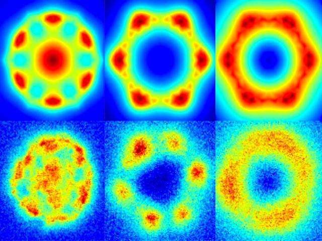 BPoD_s's tweet photo. Plasmonic waves around nanoparticles could be harnessed to target diseased cells inside us. Research by @RiceUniversity in @NanoLetters. Read more on https://t.co/ouVDg1ah5X with @MRC_LMS and @DrJohnAnkers https://t.co/YlJDDriJ8Q