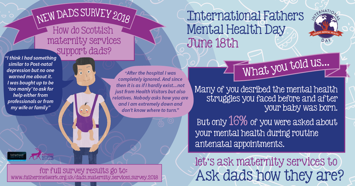 FathersNetScot's tweet photo. Lets ask maternity services to ask dad how they are.
How do maternity services support Dads?
#dadup #DadsMHDay #dadstobe #askdads #dads #maternity #ask
@MarkWilliamsFMH @DrAndyMayers @fatherhoodinst @FNFScotland @Beeleafcoach @DadsRockEdin @fdf_scotland @DadGuyRyan https://t.co/W3pZSTVBps
