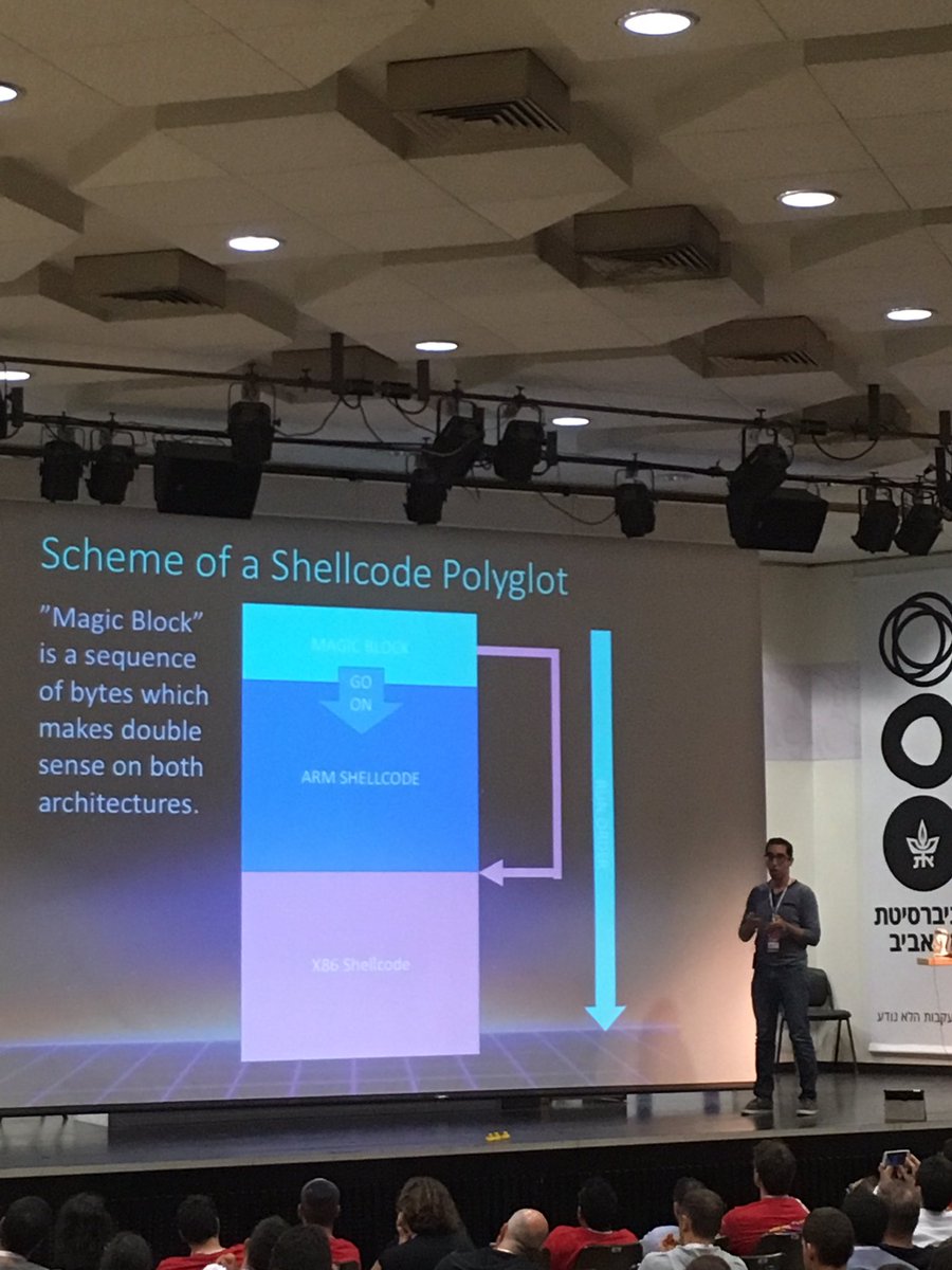 BsidesTLV's tweet photo. Its the one and only @dalmoz_ founder of @ShabbatCon - back at #bsidestlv for the 3rd year in a row - and with an awesome new tool: #pipiot https://t.co/cRtjXngjsp