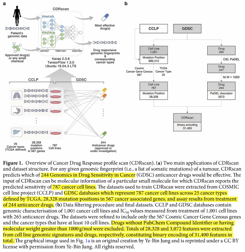 Scaled Biolabs tweet media