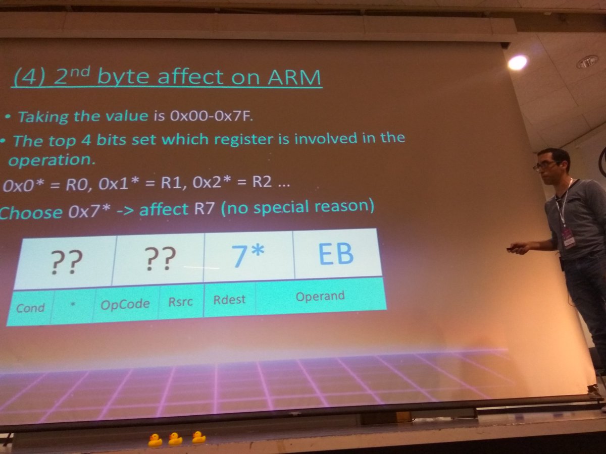 B_H101's tweet photo. Great talk by @dalmoz_ covering #PIPIOT , A Dual architecture shellcode π±
@BsidesTLV https://t.co/PY5Ibcset2