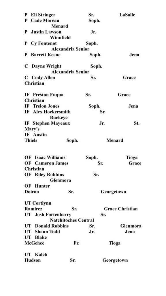 Congratulations to <a href="/austin_thiels/">Austin Thiels</a> &amp; <a href="/cademoreauu10/">.</a> for making the 2018 LBCA All-Region 3 Team
