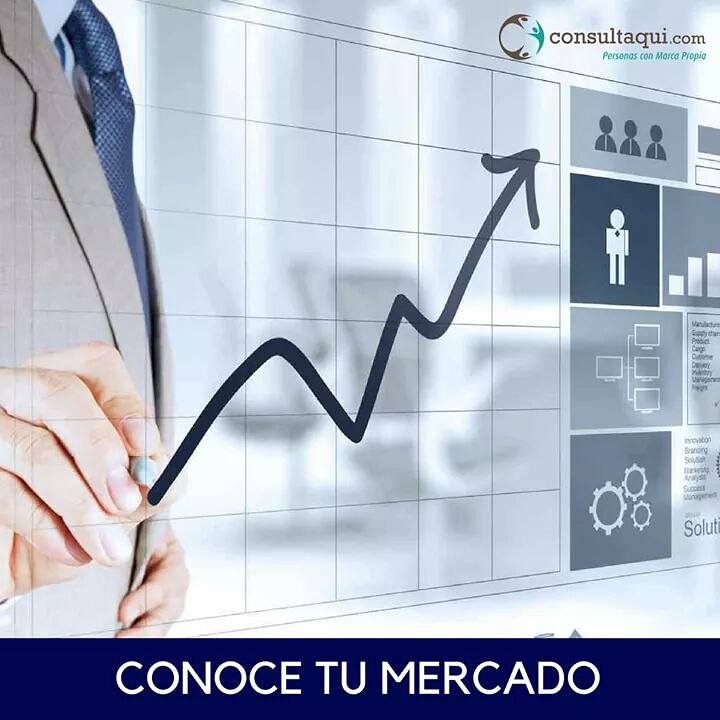 ConsultAqui's tweet photo. Conocer tu mercado te ayudará a satisfacer las necesidades reales de los consumidores, brindando un producto de calidad y específico destinado a clientes potenciales.

Busca diferenciar tu marca de la competencia.

#Coaching #Coach #Marketing #Mercado #ConsulTips #Publicidad https://t.co/262Av7MXyo