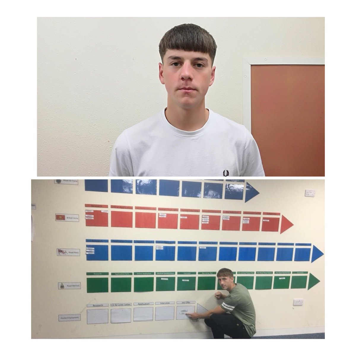 MPCT_HQ's tweet image. Learners from MPCT Merthyr Tydfil &amp;amp; Bangor have this week demonstrated perfectly what else MPCT can do for you! Both these learners have now landed themselves full time jobs- congratulations &amp;amp; good luck 👏👊

#MPCT #UpgradeYou #Employment #Jobs #Motivation #Preparation #Training