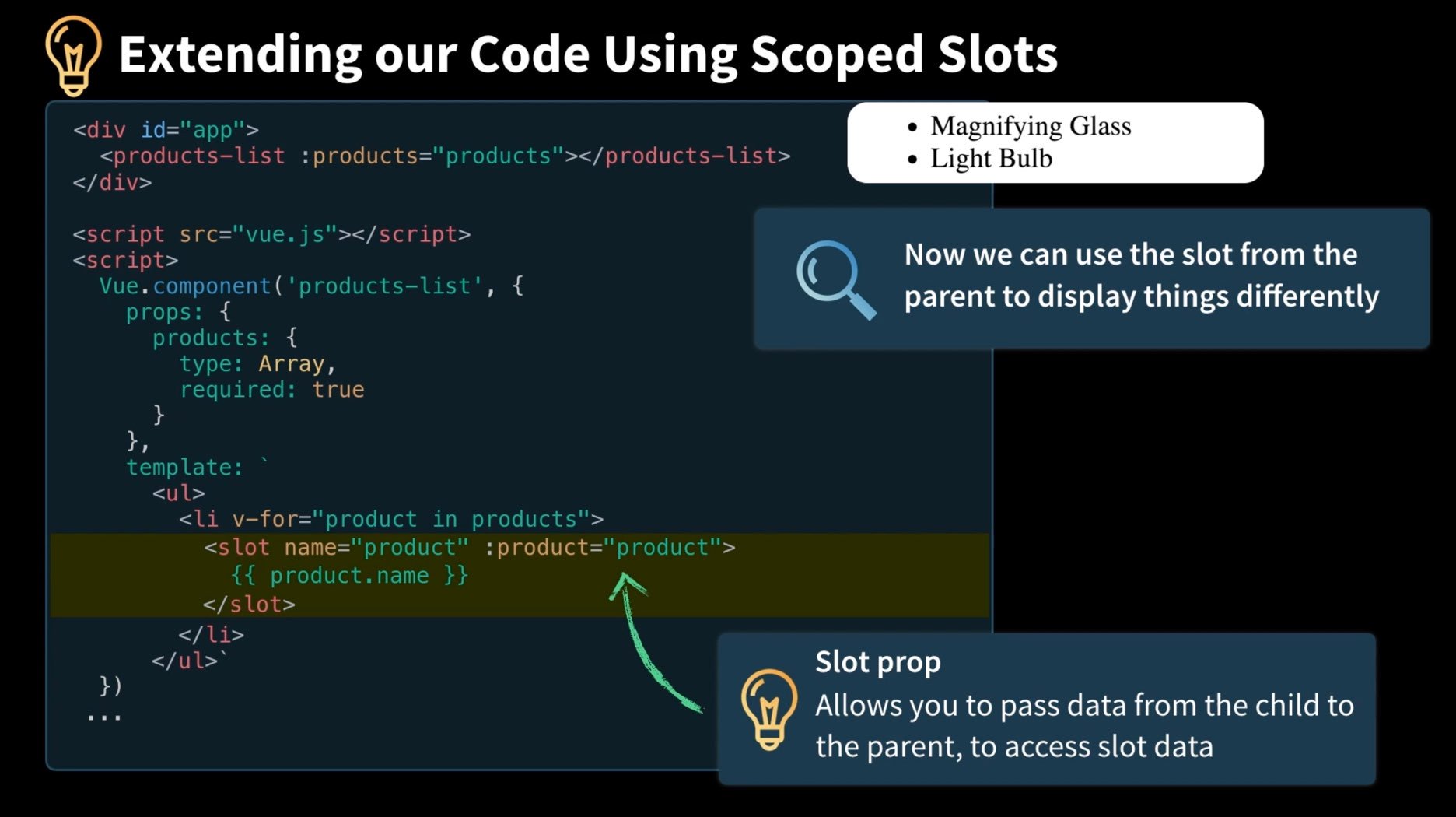 Vue Slots Tutorial Vue Slots Tutorial