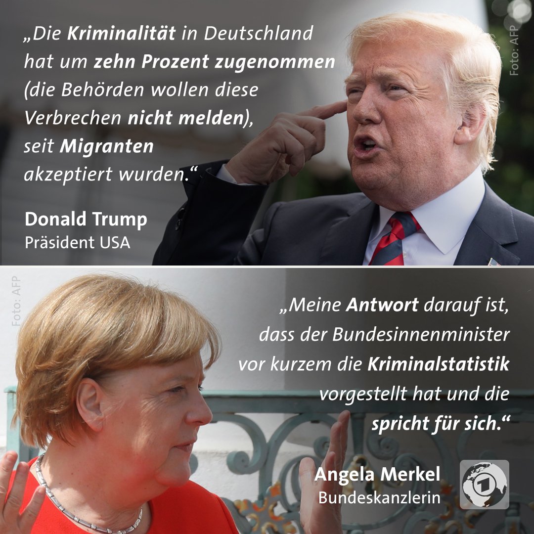 oben: Zitat Donald Trump: "Die Kriminalität in Deutschland hat um zehn Prozent zugenommen (die Behörden wollen diese Verbrechen nicht melden), seit Migranten akzeptiert wurden.“ / unten: Zitat Angela Merkel: "Meine Antwort darauf ist, dass der Bundesinnenminister vor kurzem die Kriminalstatistik vorgestellt hat und die spricht für sich."