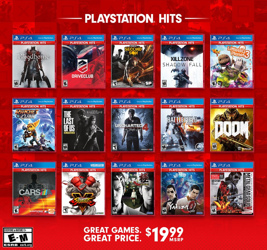 Estos son los nuevos juegos PlayStation Hits para PS4 - Faro de Vigo