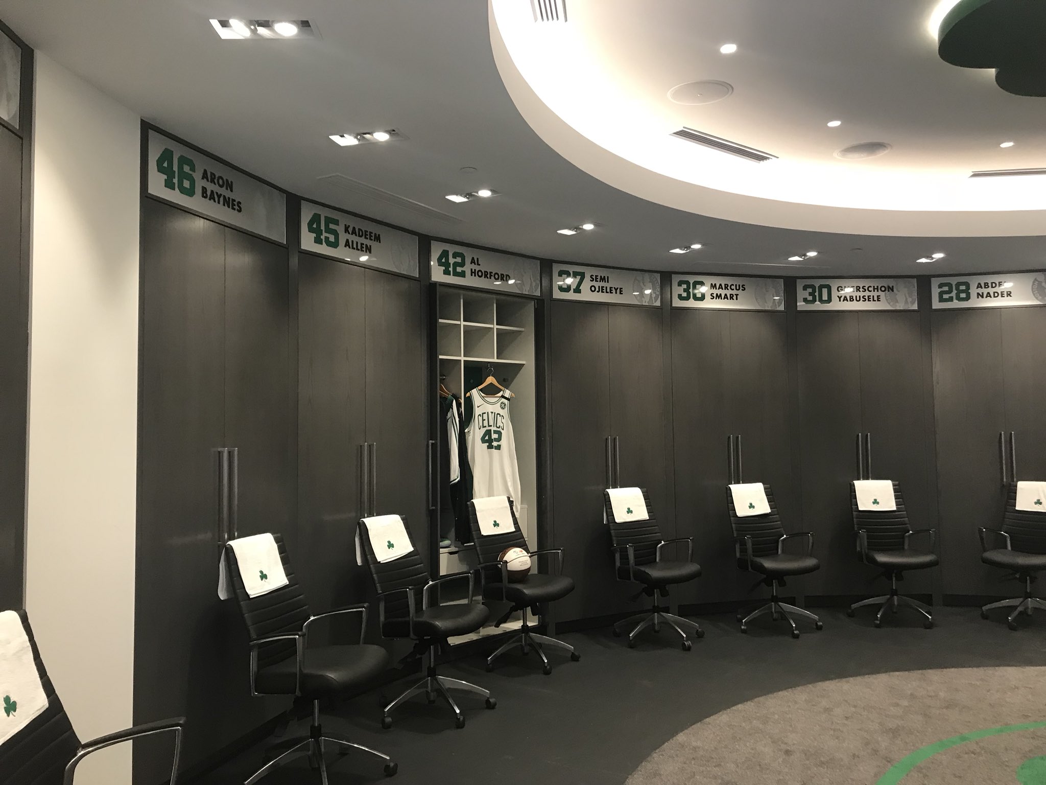 Boston Celtics - Locker Room