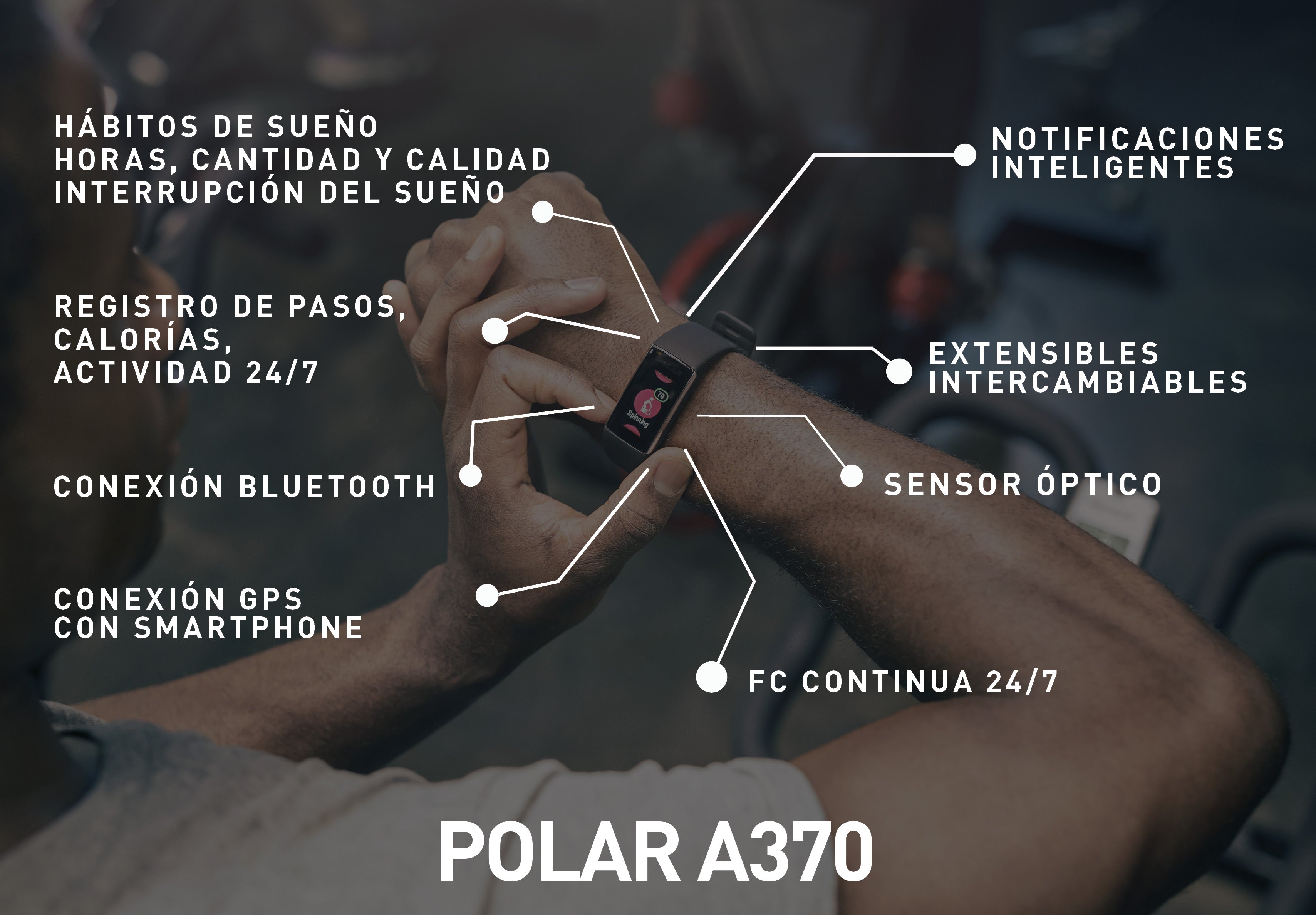 Polar M xico on X