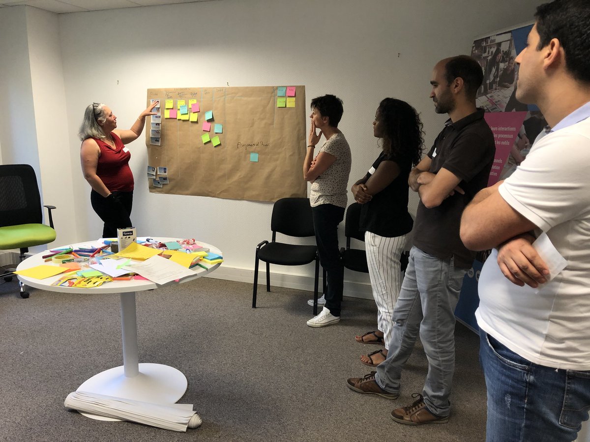 espritagile's tweet image. 15 minutes...enfin 25...ça passe vite 😅 Le debrief de la première itération est déjà là #agileAfterWork #autableau