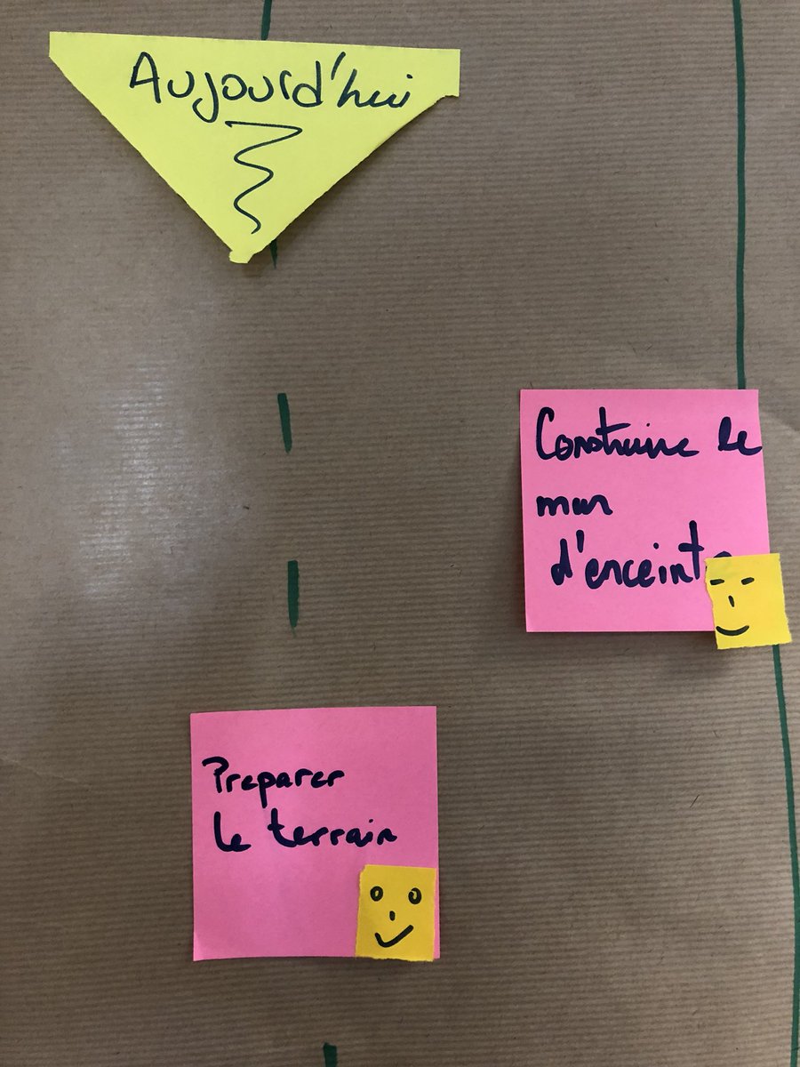 espritagile's tweet image. C’est top on a le droit de pomper les idées des autres 😇 #agileAfterWork #autableau