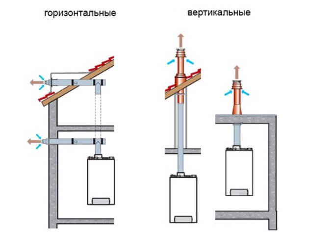 Almeva_chimneys's tweet photo. #пластиковыедымоходы #дымоходыккотлам #конденсационныекотлы #энбрарусс #almeva #дымоходы https://t.co/AQvVbkyapE
