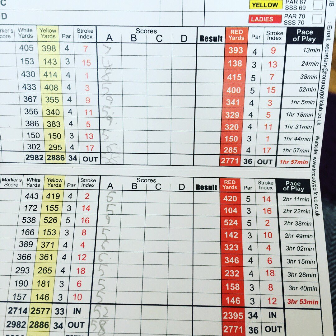ColeHarrisGolf's tweet photo. I love playing this game and it’s such a bonus to see how much progress I am making, losing 10 shots since I last played last week!!!#alwaysmakingprogress https://t.co/Mph5OWSV0s