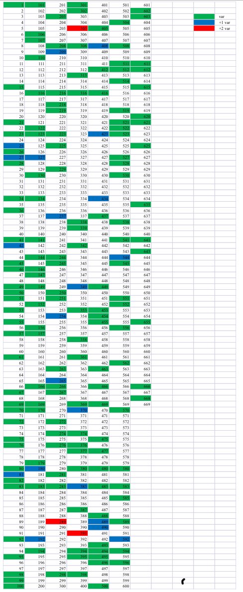 <a href="/PaniniTakas/">Panini Takas</a> <a href="/fazlakartpanini/">Panini Takas</a> Maviler elimde fazla olanlar , kırmızılar elimde 2 tane fazla olanlar. İstanbul Ataşehirdeyim elden takas yapabiliriz.