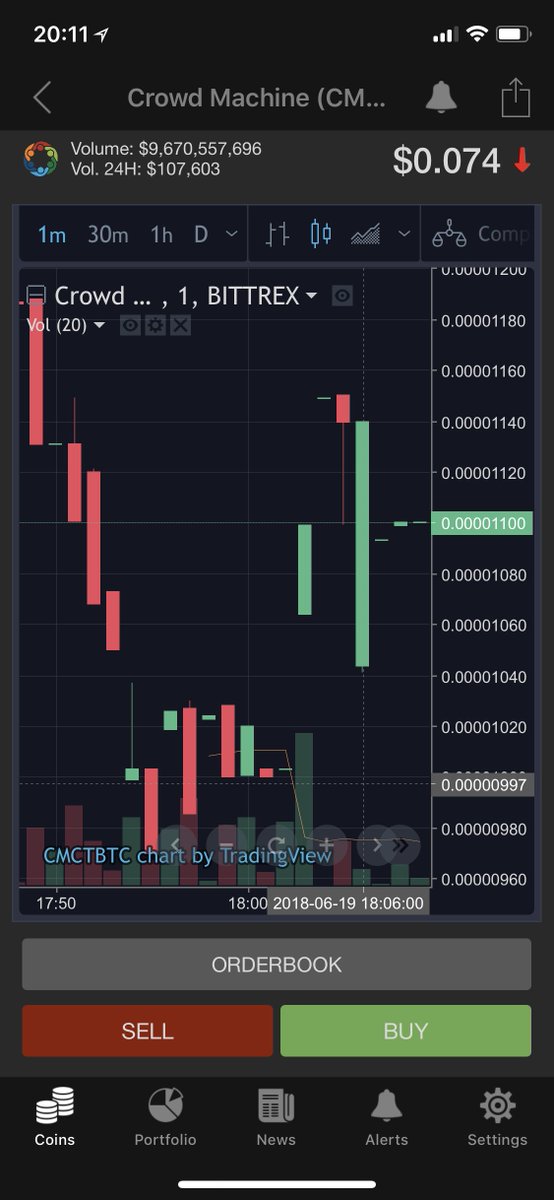 $CMCT Added on <a href="/BitWatchApp/">BitWatch</a> <a href="/BittrexExchange/">Bittrex</a> Download the app: itunes.apple.com/US/app/id12691…