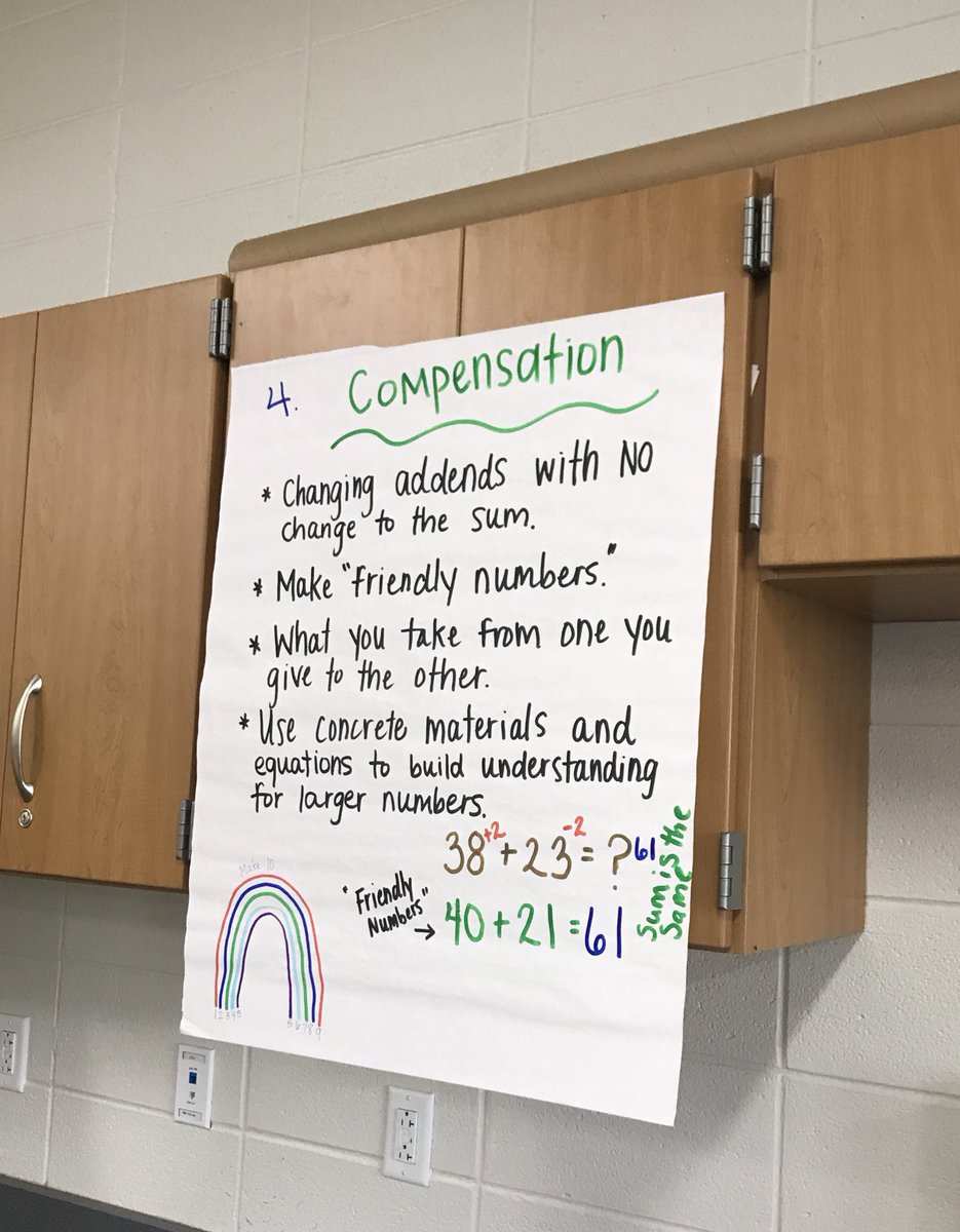 ScrivnersClass's tweet photo. #ogap #k2additive #7bigideas #summerlearning @AAAMagnetP8 @HSVk12 @themathvader @boringpostcard https://t.co/zFNV2JbGIe