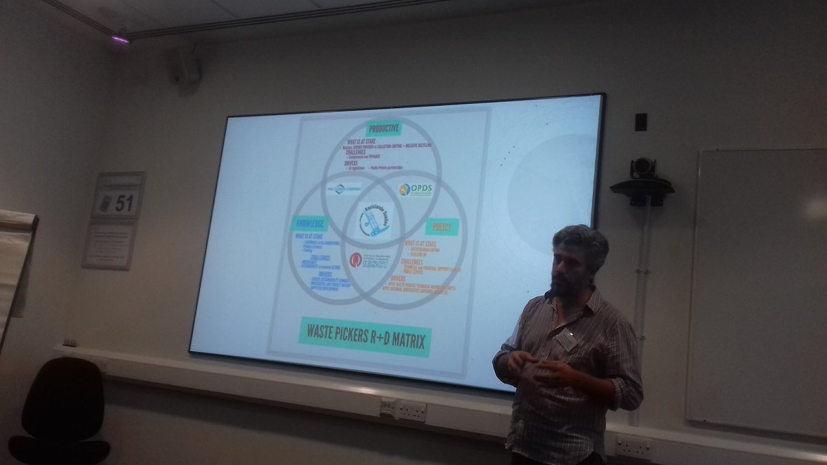 becerra_UNQ's tweet photo. We finished our workshop in the #SESymposyum. Thanks for @ExeterCircular and @circulareconomy for this great journey working about #circulareconomy https://t.co/9kNZsUKvCj