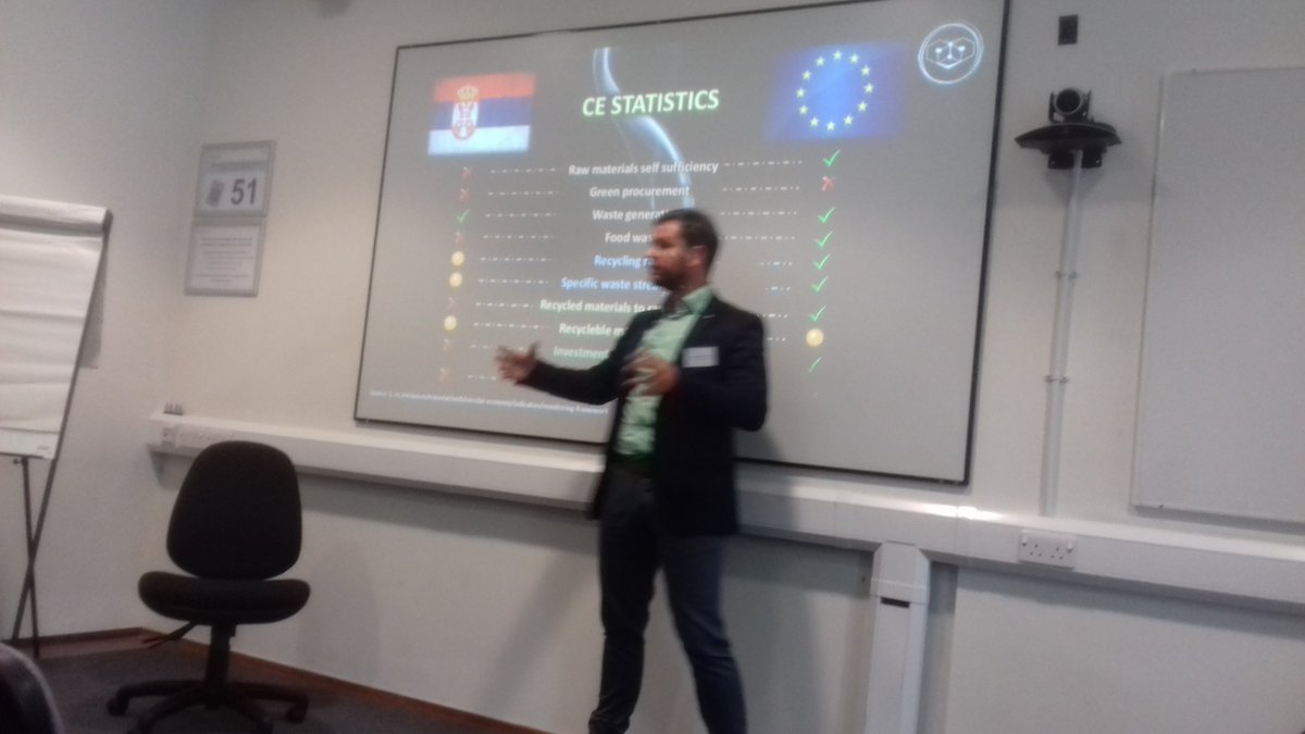 becerra_UNQ's tweet photo. We finished our workshop in the #SESymposyum. Thanks for @ExeterCircular and @circulareconomy for this great journey working about #circulareconomy https://t.co/9kNZsUKvCj