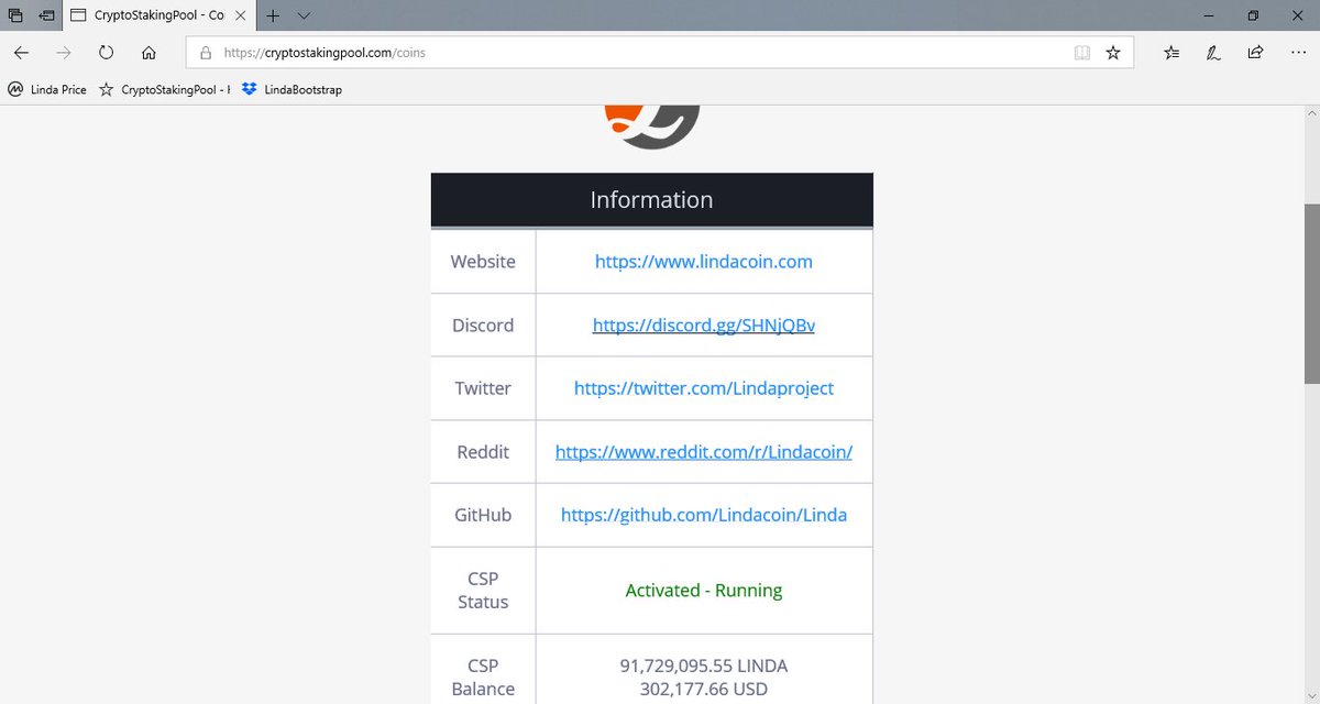 Our #lindacoin pool now has over 90 million coins! Over a $300,000.00 value! Linda has been increasing in price at a steady and healthy rate. DYOR and see for yourself the incredible returns you can get with this coin. Our #Rupaya pool is live and MNs are being added today!