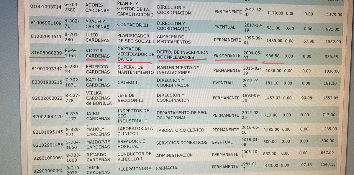 tduncan15's tweet photo. @ProtegeryServir @AlvaroAlvaradoC adjunto la planilla de la CSS con el número de posición y salario del señor que le propinó un disparo a un conductor en la vía Omar Torrijos https://t.co/s4NQSif6QH
