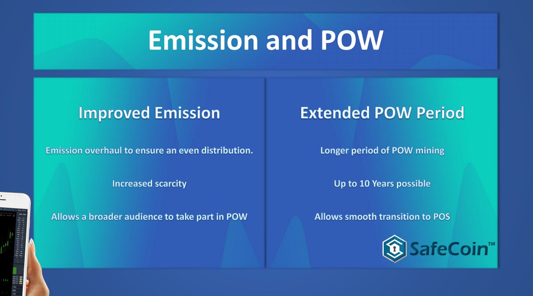 safecoin's tweet photo. Please check out the @SafeCoins release paper about the new algo and emission changes that will happen going forward. 

https://t.co/jElmqa5YE8

The #safecoin network is currently mining our new #Equihash 144.5 #algo  at a rate of  61.295 kSol/s &amp; rising. 

#cryptocurrency https://t.co/ZlCJAnDMFl