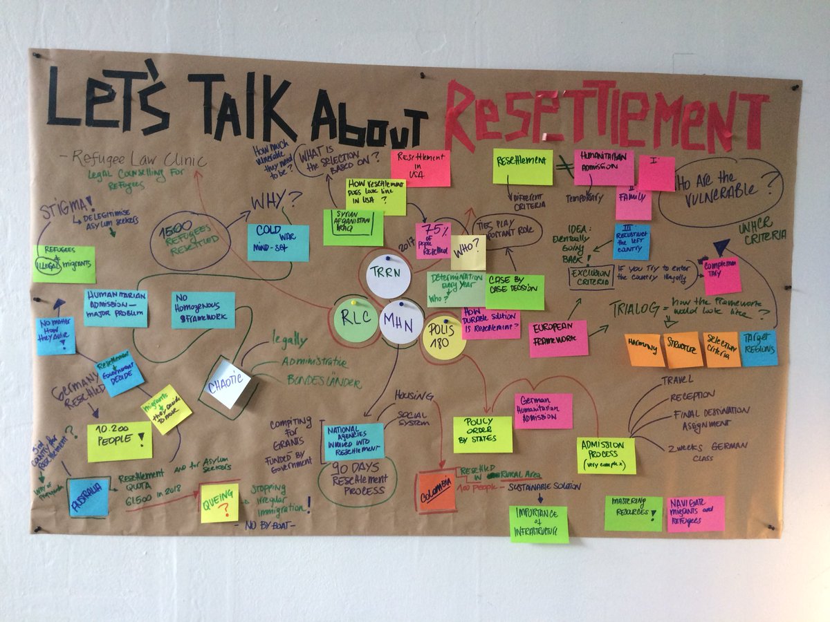 Migration__Hub's tweet photo. Sneak peak of the great debate we had at the Hub about #resettlement with our guests from #TRRN 🗣 https://t.co/rByyOga6pC