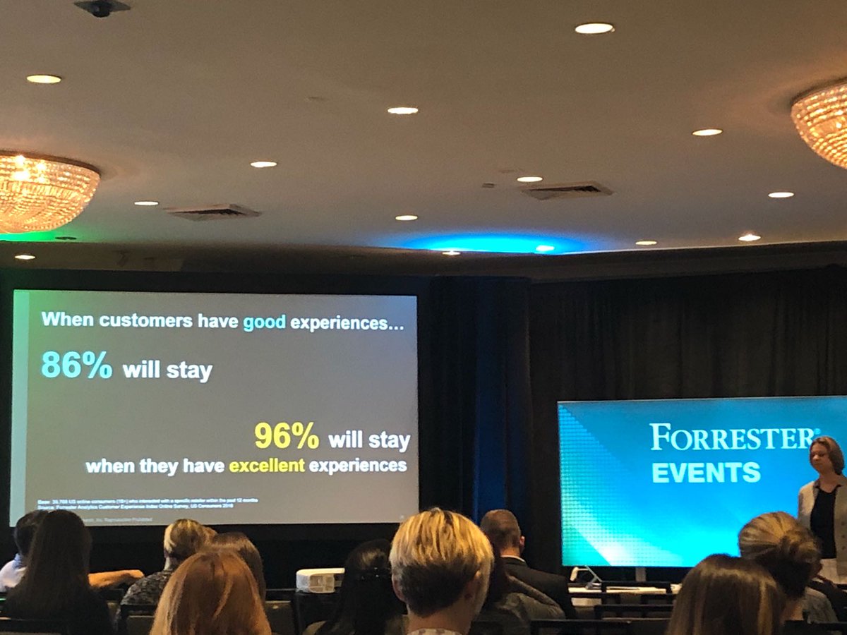 TruRating's tweet image. Remarkable insight into just how crucial customer experience is for the success of any business, as revealed at #CXNYC by our trusted partner, @Forrester. #CXIndex