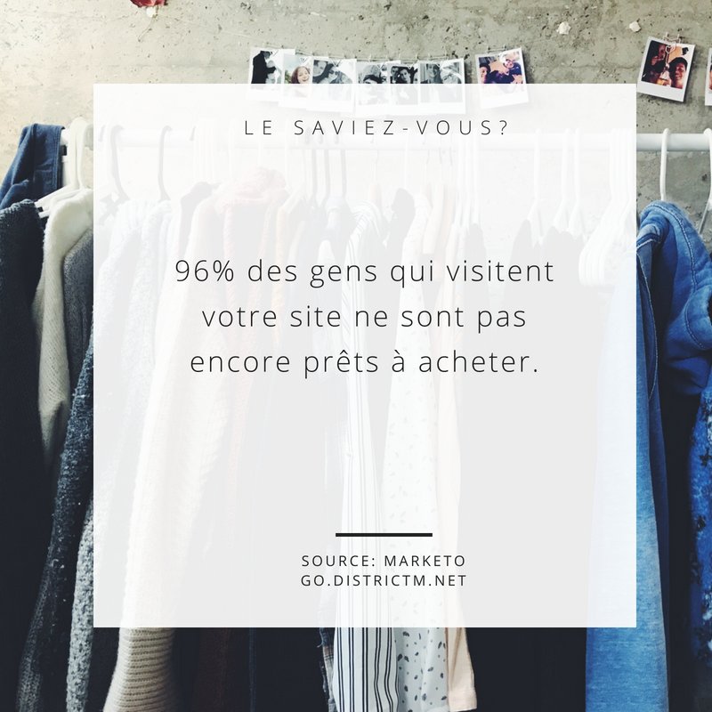 gobydistrictm's tweet photo. Vous investissez beaucoup de temps et d’efforts à #acquérir de #nouveauxclients - pourtant, seulement 2% entreprendront d’acheter ou de s’inscrire à vos services. La bonne nouvelle est que 70% reviendront pour completer leur transaction. Comment? ➡️ https://t.co/IwU31ohhxU https://t.co/SdF493KDQ8