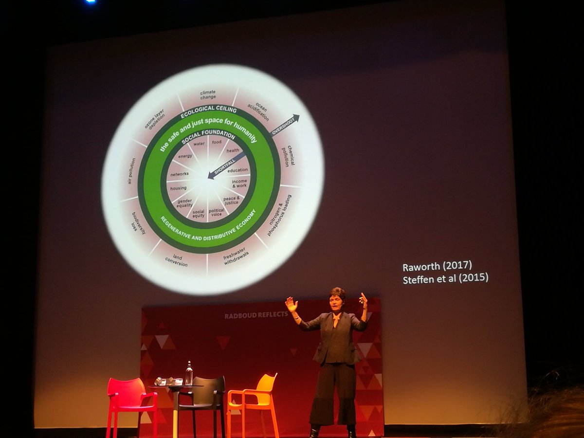 Britdriessen's tweet photo. @KateRaworth giving a lecture about the #Doughnut #economy as an alternative to traditional economic thinking. Very inspiring and definitely useful for the social entrepreneurs among us. @RUReflects https://t.co/hIFpzr8RQ1