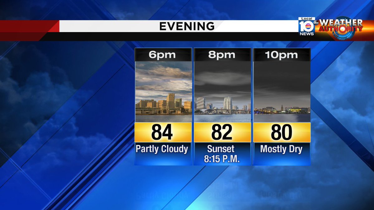 Tranquil is the word for this evening's weather. Most South Florida neighborhoods will enjoy a warm, dry night. https://t.co/lW855tGVt8