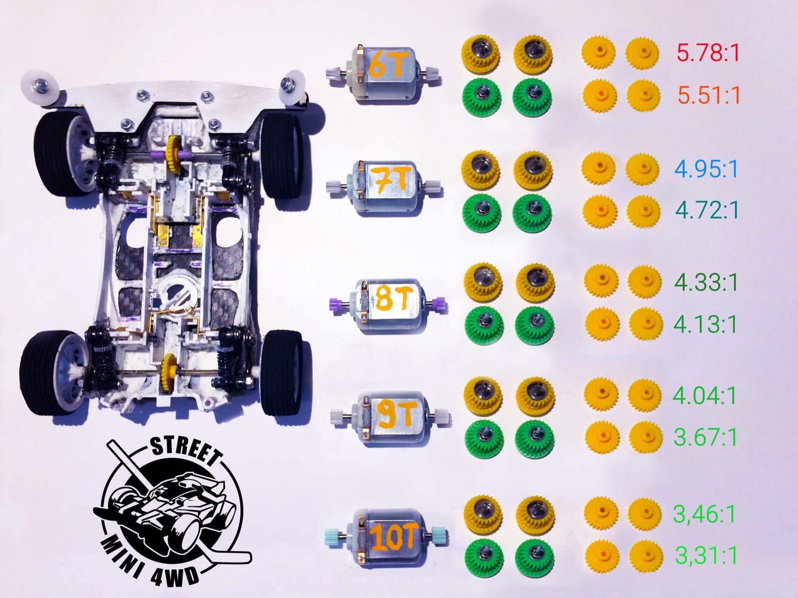 mini 4wd vanquish