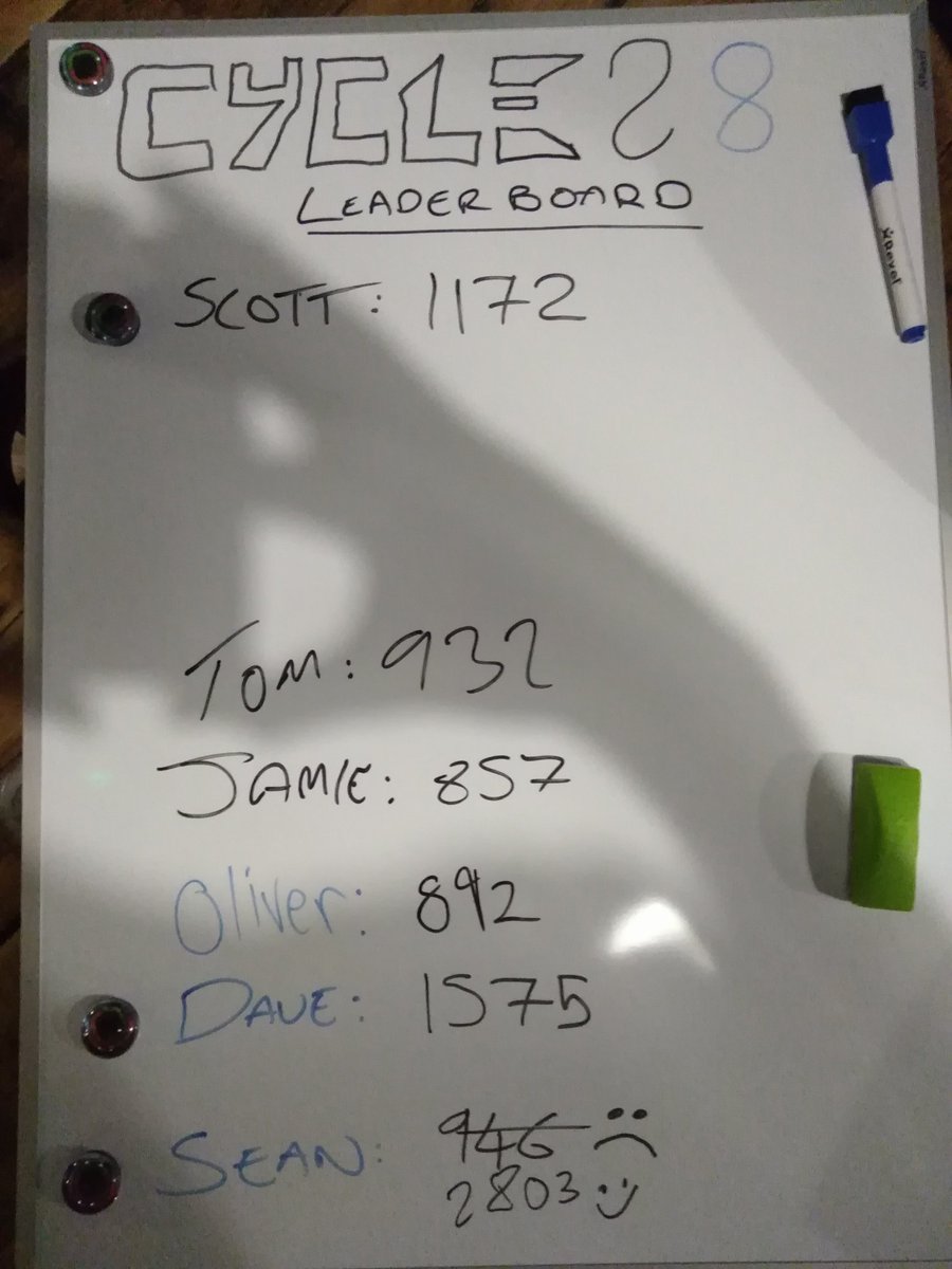 PillBugInt's tweet photo. End of a great night with @thearcadevaults, thanks for inviting us along! Great to chat to gamers and indie devs, and see people enjoying Cycle 28.

Our event leaderboard finished pretty close in the end. Scott from @Stronk_Tonk took the top non-Pill Bug spot! https://t.co/wmM7gv6vPx