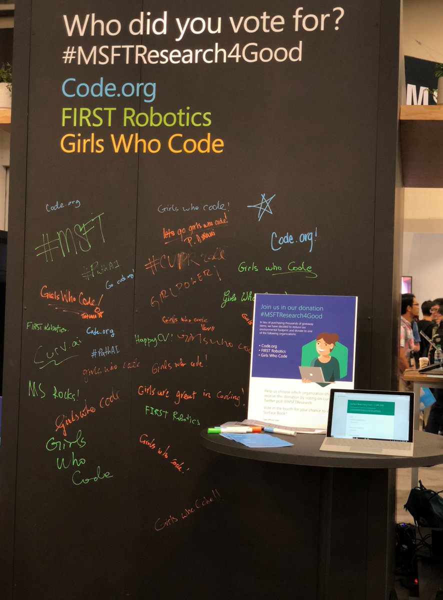 Microsoft Research invites you to vote for your favorite coding non-profit at #CVPR2018. Choose between @codeorg, @FRCTeams and @GirlsWhoCode and the organization with the most votes will receive a donation. Take a pic and let us know who you voted for! #MSFTResearch4Good