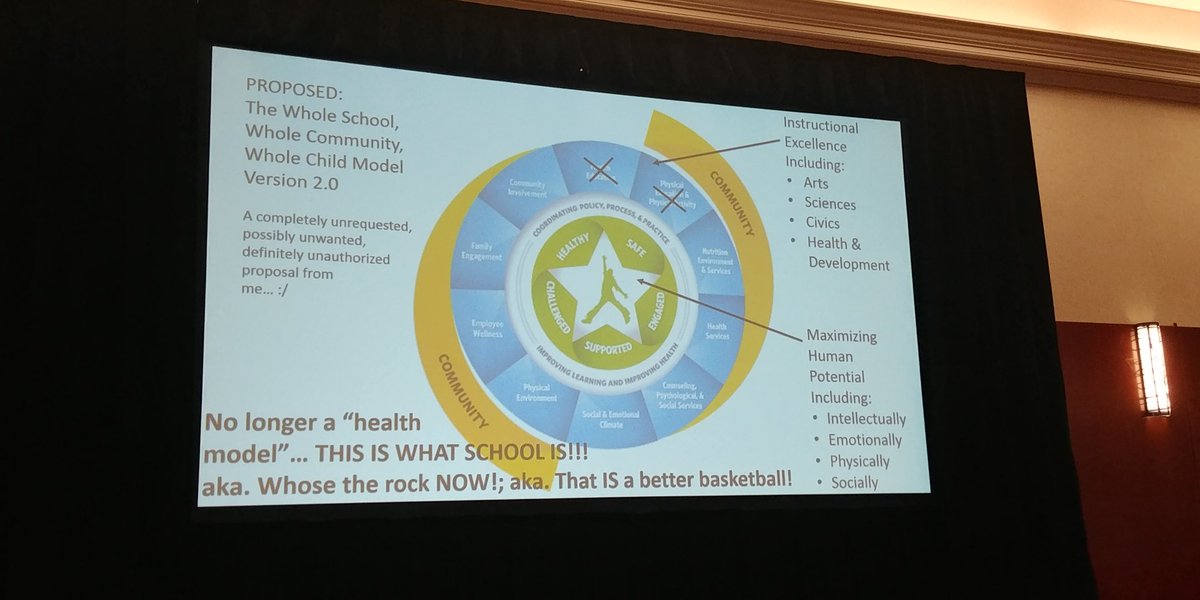 Making schools what they should be, keeping the whole school, whole community, and whole child in mind! #ISHN2018 #neverstoplearning