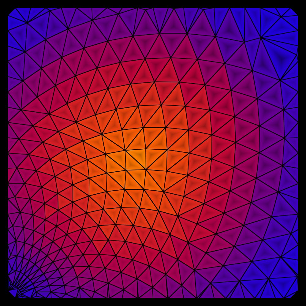 Amit Patel tweet media