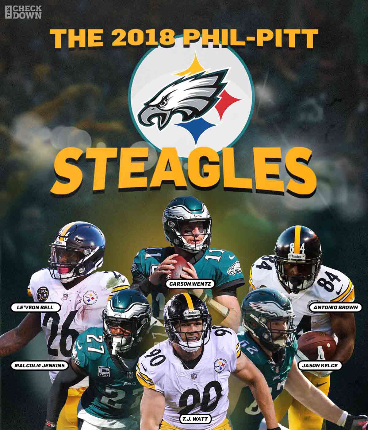 The Checkdown on X: In 1943, the Eagles and Steelers merged into one team  and finished 5-4-1. If this happened today, who could beat this squad? 🤔  @cj_wentz  / X