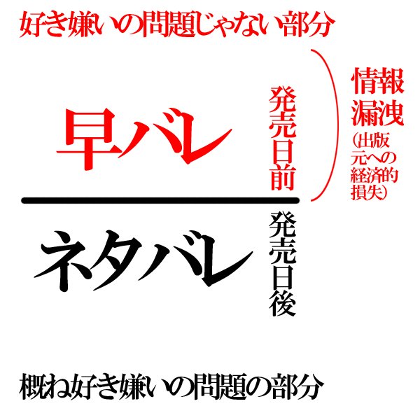 一旦立ち止まろう 早バレ といった 情報漏洩 は拡散ダメ絶対 Togetter