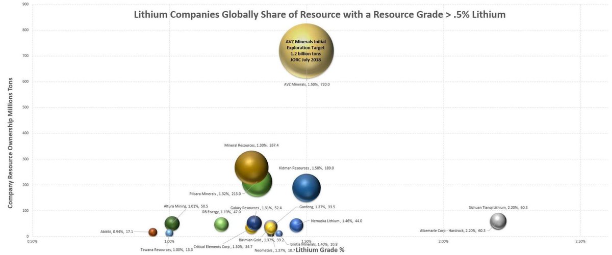 Michael Langford tweet media