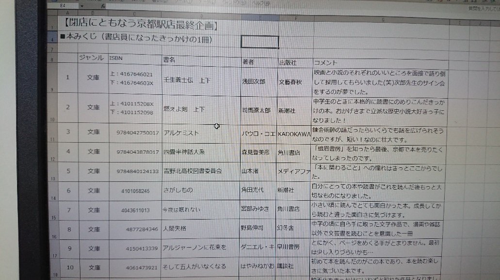 三省堂書店京都駅店 Kyotos Sanseido Twitter 三省堂書店京都駅店 Kyotos Sanseido Twitter