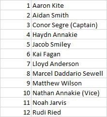 Jamaica Rugby UK tweet media