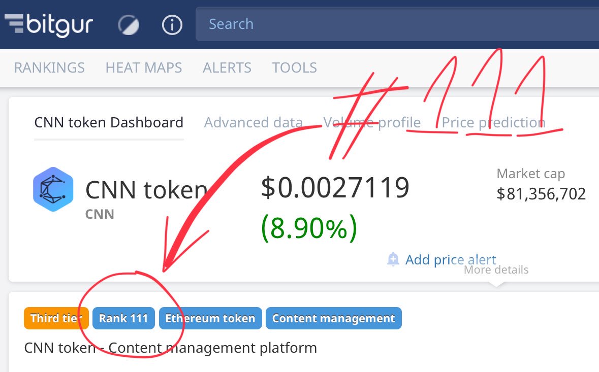 CryptoDaz1111's tweet image. #CNN UPDATE: Now ranked #111 on #Bitgur. #ContentNeutralityNetwork is about to break into the top 100 pretty soon. @OTC_Bitcoin