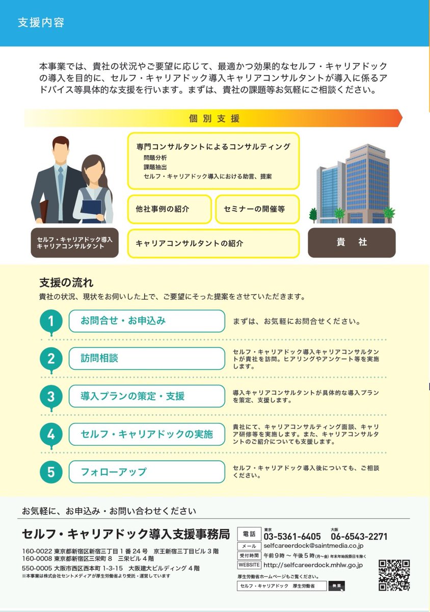 厚生労働省 On Twitter 6月20日 企業のセルフ キャリアドック導入を支援する拠点を東京 大阪に開設 セルフ キャリア ドック とは 企業が自社の人材育成ビジョンに基づき キャリアコンサルティング面談とキャリア研修などを組み合わせ 体系的 定期的に