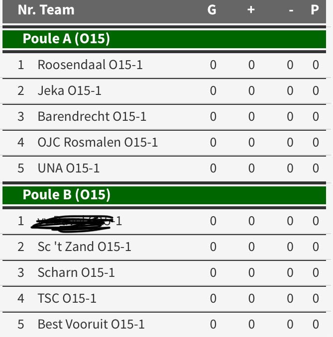 GEZOCHT!! 

 In verband met een late afmelding zoeken we nog een divisie spelend O15 elftal.  

Het toernooi wordt aanstaande zondag gespeeld in Tilburg met clubs uit de top 100 van Nederland. #nieuweteams #toernooi #divisie #topjeugdtoernooi